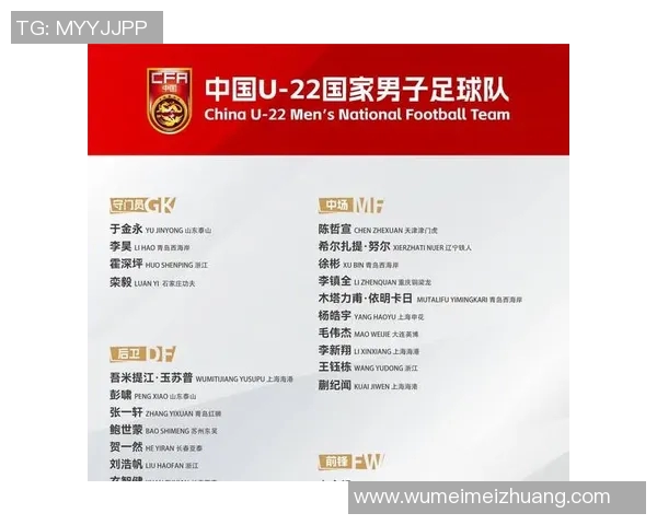 菲律宾U22对阵泰国U22的精彩较量谁将赢得胜利揭晓青春足球的未来之路 菲律宾U22对阵泰国U22的精彩较量谁将赢得胜利揭晓青春足球的未来之路