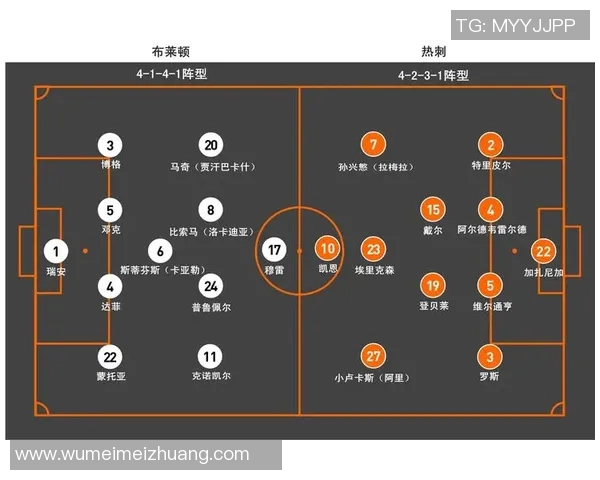 莱比锡红牛与热刺对阵阵容分析及战术解析 莱比锡红牛与热刺对阵阵容分析及战术解析