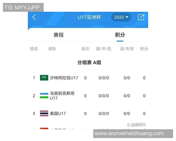 乌兹别克与沙特足球实力对比谁更胜一筹分析与展望