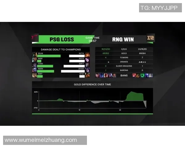 弗赖堡与多特蒙德精彩对决回放分析及赛后点评