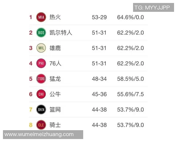 猛龙与雄鹿对决分析及大小分投注建议解析 猛龙与雄鹿对决分析及大小分投注建议解析