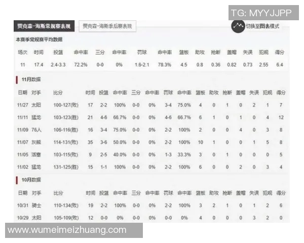 魔术与76人对决分析球队状态战术特点及胜负预测 魔术与76人对决分析球队状态战术特点及胜负预测