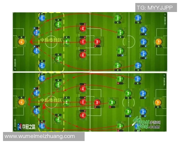 西安足球队的盯防战术解析与实战应用探讨