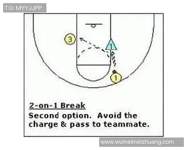 重庆篮球队快攻战术解析与实战应用探讨